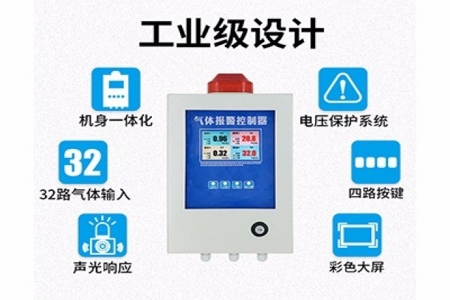 氣體泄漏怎么辦？二氧化碳?xì)怏w報警控制器告訴你