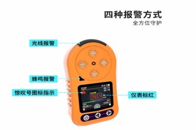 便攜式氣體檢測(cè)儀在煤礦安全監(jiān)測(cè)中，主要檢測(cè)哪些有害氣體？如何設(shè)置報(bào)警閾值？