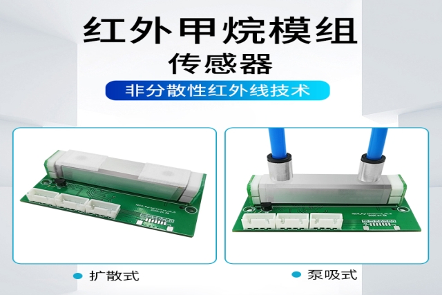 紅外氣體傳感器如何檢測氣體濃度？